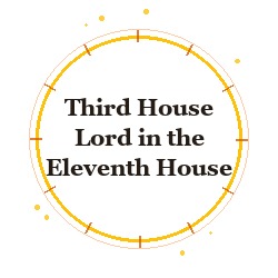 Third House Lord in the Eleventh House